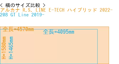 #アルカナ R.S. LINE E-TECH ハイブリッド 2022- + 208 GT Line 2019-